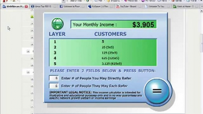 Global Domains International - Make money, residual income