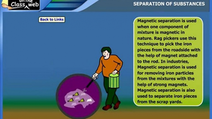 Separation of substances