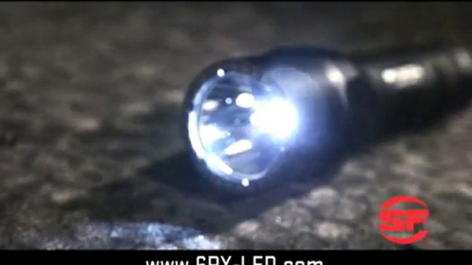 Flashlight Lumens - Flashlight with 200 Lumens