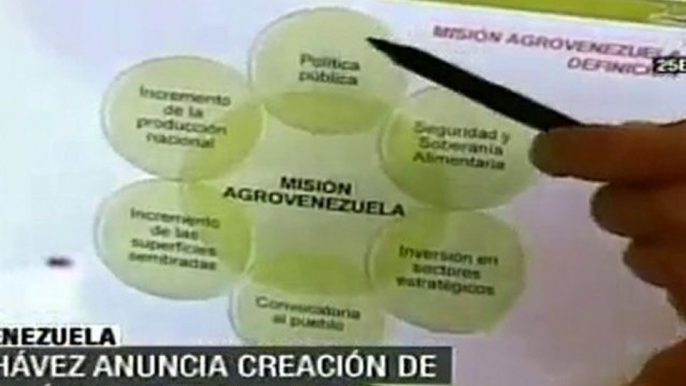Presidente Chávez anuncia creación de la Misión Agro Venezuela