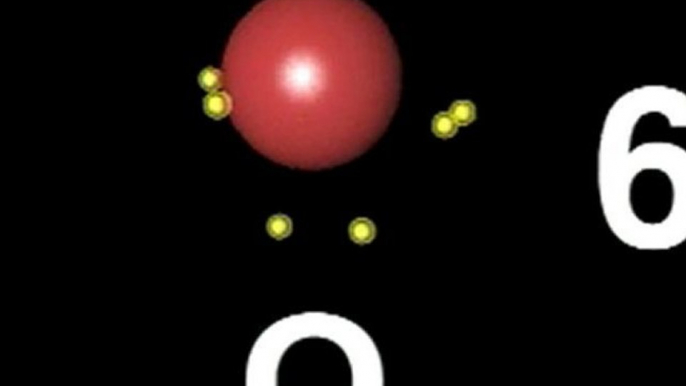 Ionic and covalent bonding animation