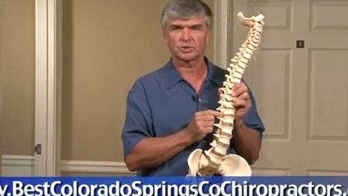 The best Colorado Springs chiropractors! Save on your care!