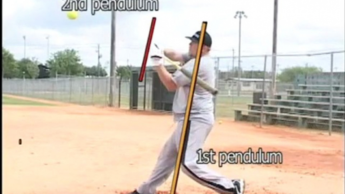 Softball swing angle 101