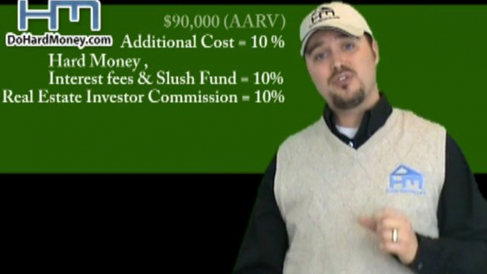 Real Estate Investment Education by Private Money Lenders