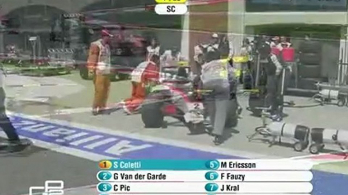 GP2.2011.Round01.Turkey.Race2