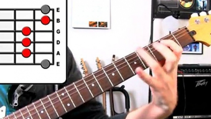 A Major Pentatonic - Guitar Scale Lesson - Great For ...