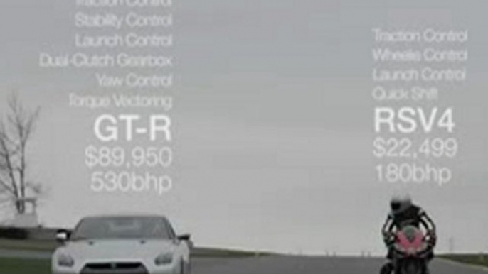 Aprilia RSV4 Factory APRC SE vs Nissan　GT-R