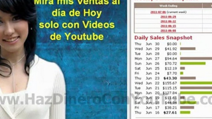 ganar dinero youtube - ganar dinero por youtube - como hacer dinero con youtube