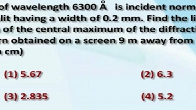 Wave Optics and Electromagnetic Waves - Diffraction of Light