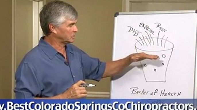 The best Colorado Springs chiropractors! Save on your care!