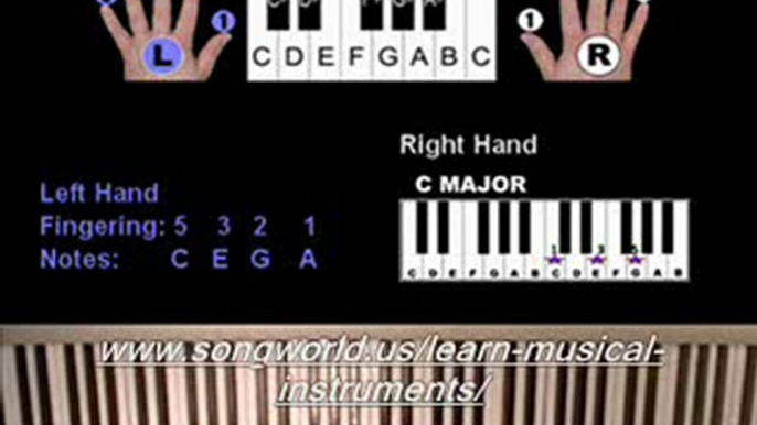 Learn To Play Piano Software | Learn Piano With Rocket Piano | Final Fantasy Piano