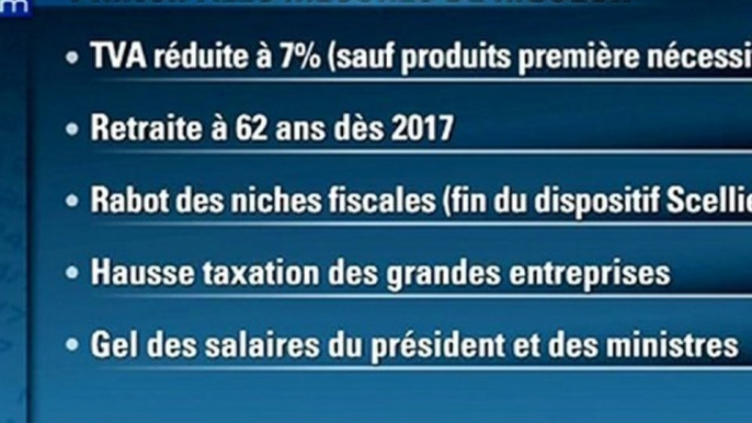 Un plan de rigueur pour éviter la faillite