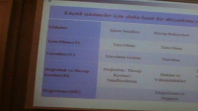 4- (12.12.2011) - TMUD' nin, Yeni Türk Ticaret Kanununa Göre Denetim ve Denetim Dosyasının Hazırlanması Konulu Toplantısından Kesitler