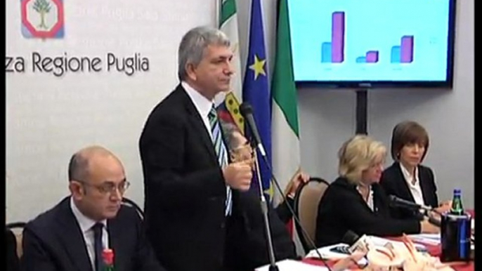 TG 30.12.11 Regione Puglia: il presidente Vendola traccia il bilancio 2011