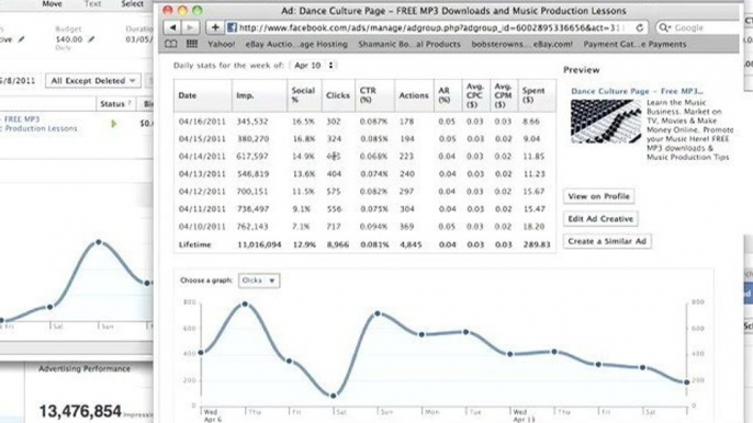 How to get Targeted Traffic for 3 Cents or Less Per Unique Visitor using Facebook Ads