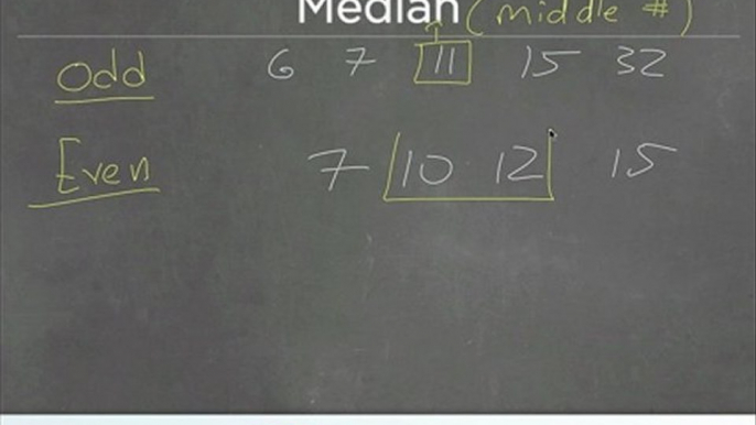 SAT Math: Mean, Median, and Mode