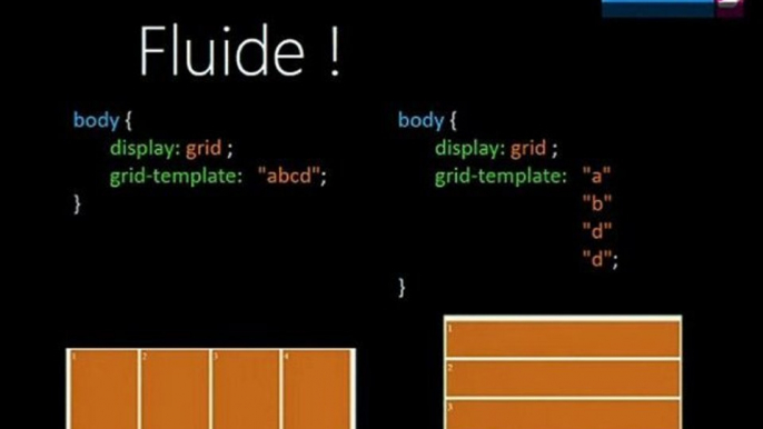 Trois avancées majeures en CSS3 : Mediaqueries, Grid Layout et Animations