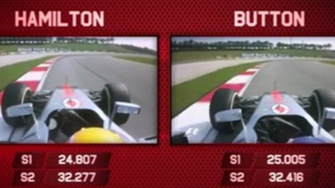 F1 Malaysian GP 2012 - Button and Hamilton comparison qualifying lap