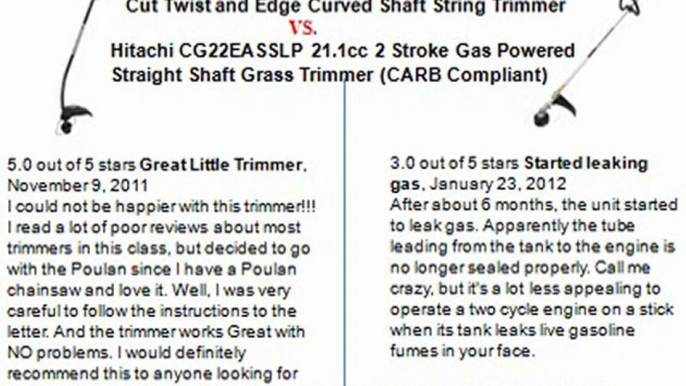 Poulan P3500 17-inch 25cc 2-Cycle Gas-Powered vs.Hitachi CG22EASSLP 21.1cc 2 Stroke Gas Powered Straight Shaft Grass Trimmer - Copy