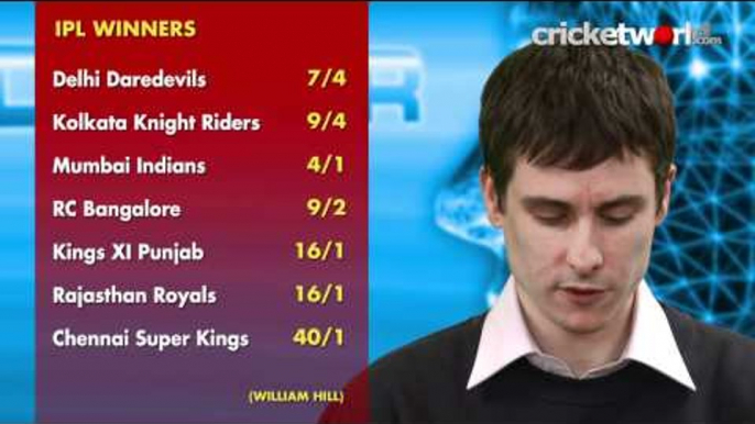 Cricket Betting Video - Mr Predictor - IPL 2012 And Lord's Test  - Cricket World TV