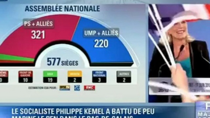 Réaction de Marine Le Pen - Législatives 2012