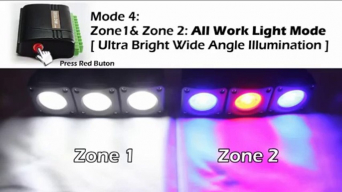 XKGLOW Work Light + Strobe 2-in-1 LED Control Module 12-24V DC Compatible