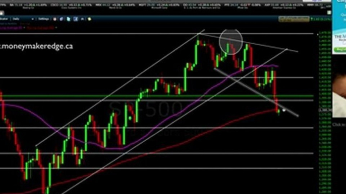 Trader Trading Francais Formation Daytrading 9 Nov 2012