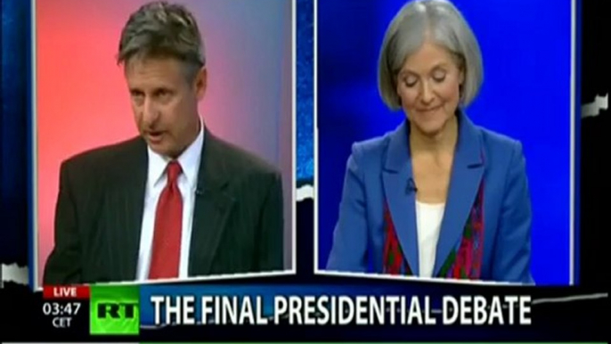 Final US Presidential Third Party Debate (Gary Johnson & Jill Stein)