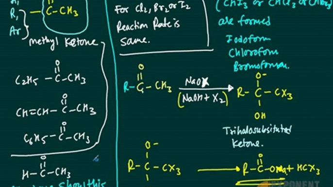 Aldehyde and Ketone_ Organic Chemistry for JEE 2012, Best Online AIEEE Coaching, jee mains chemistry