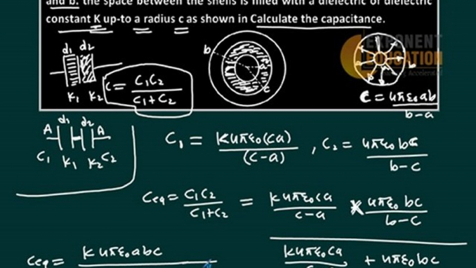 H C Verma Concepts of Physics solutions, Capacitors IIT JEE Physics problems