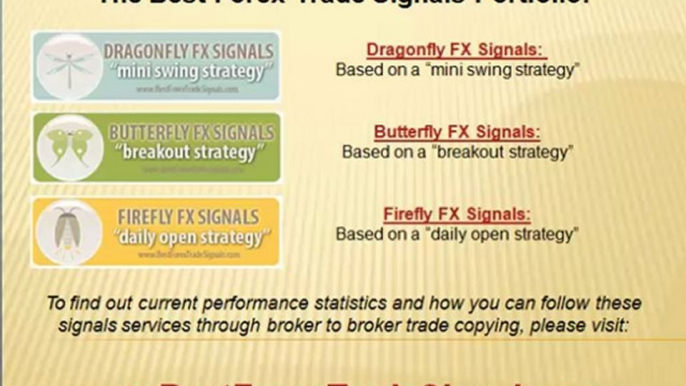 5 Minute Trading Signals Up Against Best Forex Trade Signals Service