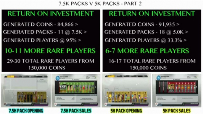 FIFA 13 Ultimate Team 7.5k PACKS v 5k PACKS - Tips & Tricks Ep. 5