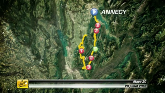 FR - Analyse de l'étape - Étape 20 (Annecy > Annecy - Semnoz)