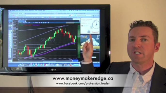 Trader Trading Francais Formation Daytrading 7 Juin 2013