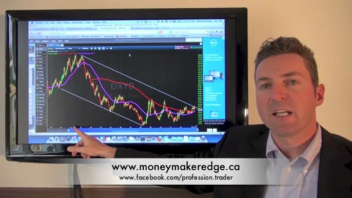 Trader Trading Francais Formation Daytrading 10 Juin 2013