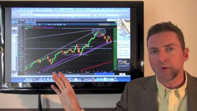 Trader Trading Francais Formation Daytrading 13 Juin 2013