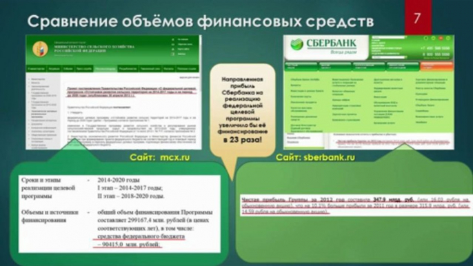 Академик Виктор Ефимов -2013-06-06- Макроэкономические предпосылки развития