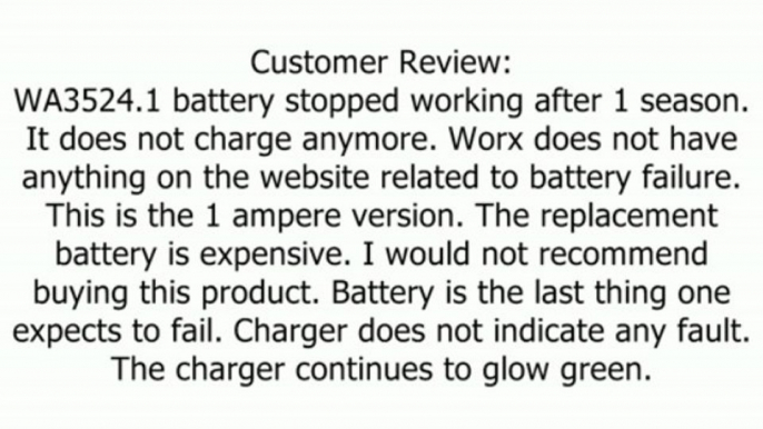 WORX WA3524.2 24-Volt Lithium Battery for Cordles Series: WG165, WG265, WG565, WG922 Review