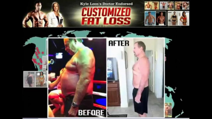 What is Customized Fat Loss?