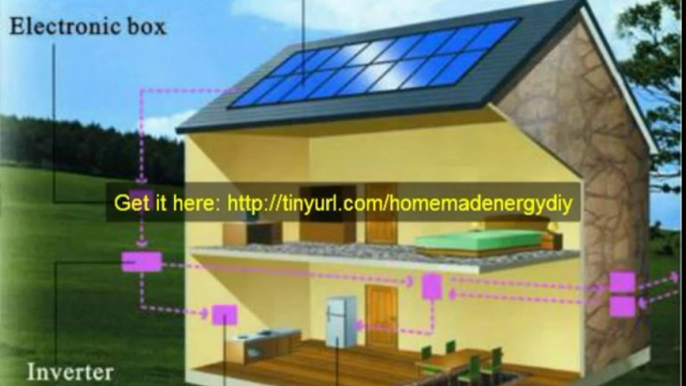 Home made energy scam | How to install cheap Solar Panels at home| Home made solar panels Guide