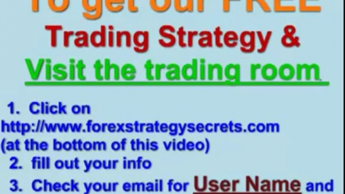 Forex Trendy-Forex Trading Strategies Tips #3 - Learn Forex Trading Systems-Forex Education