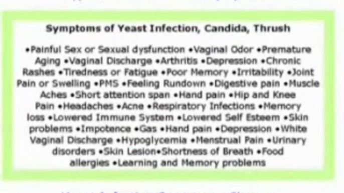 Natural Cure For "Yeast Infection" Ebook