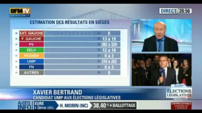 Réaction de Xavier Bertrand - Législatives 2012