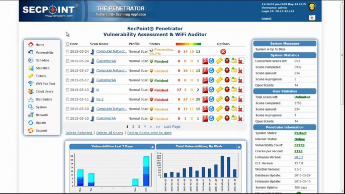 Penetrator-Vulnerability-Scanner-Different-Language-Different-Users