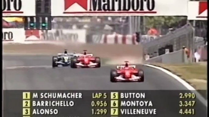 F1 2003 Spanish GP Juan Pablo Montoya vs Jenson Button