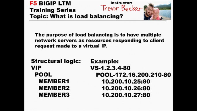 What is load balancing? | Video 3 | Free F5 LTM load balancer training videos