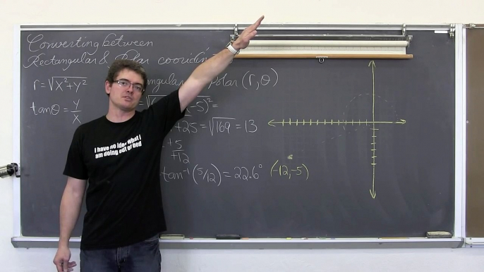 Converting Coordinates between Polar and Rectangular Form