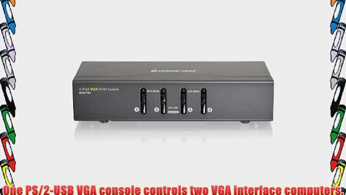 IOGEAR 4 Port VGA KVM PS2 Switch and USB (GCS1724)