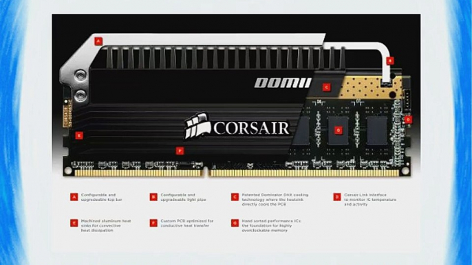 Corsair Dominator Platinum 16GB (2x8GB)  DDR3 1866 MHZ (PC3 15000) Desktop Memory (CMD16GX3M2A1866C9)