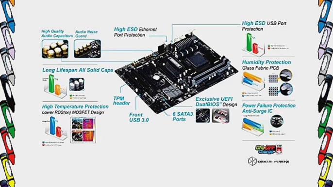 Gigabyte ATX Socket AM3  AMD 970 Chipset 2000MHz DDR3 SATA III 6Gbps Ready AMD 9 Series FX